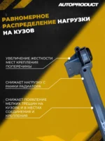 Поперечина SAFE Самара 1, Самара 2 — изображение 3