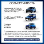 Подрамник раздатки Нива ВАЗ 2121-2131, 21213, Урбан, 21214, без защиты